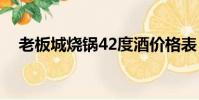 老板城燒鍋42度酒價格表(老板山貼吧)