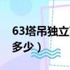 63塔吊獨立高度多少節（63塔吊獨立高度是多少）