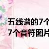 五線譜的7個音符和手勢圖片大全（五線譜的7個音符圖片）