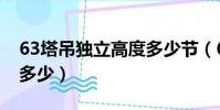 63塔吊獨立高度多少節(63塔吊獨立高度是多少)