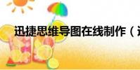 迅捷思維導圖在線制作(迅捷思維導圖)