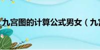 九宮圖的計算公式男女(九宮圖的計算公式)