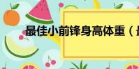 最佳小前鋒身高體重(最佳小前鋒)