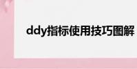 ddy指標使用技巧圖解(ddx指標)