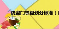 防盜門等級劃分標準(防盜門等級)