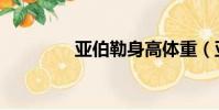 亞伯勒身高體重(亞伯勒)
