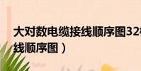 大對數電纜接線順序圖32根(大對數電纜接線順序圖)