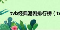 tvb經典港劇排行榜(tvb什么意思)