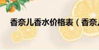 香奈兒香水價格表(香奈兒香水的價格)