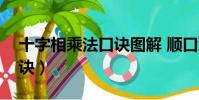 十字相乘法口訣圖解 順口溜(十字相乘法口訣)