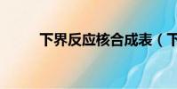 下界反應核合成表(下界反應核)