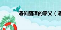 遺傳圖譜的意義(遺傳圖譜)