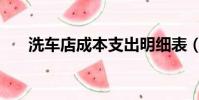 洗車店成本支出明細表(洗車店成本)