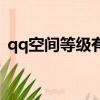 qq空間等級有什么用（qq空間等級積分表）