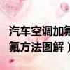 汽車空調加氟步驟圖解視頻教程（汽車空調加氟方法圖解）
