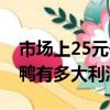 市場上25元一個的烤鴨成本多少（20元的烤鴨有多大利潤）