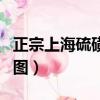 正宗上海硫磺皂的圖片（上海硫磺皂真假辨別圖）