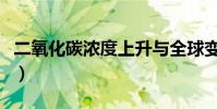 二氧化碳濃度上升與全球變暖(二氧化碳濃度)