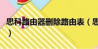 思科路由器刪除路由表(思科路由器刪除配置)