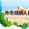 外幣兌換人民幣流程?（外幣兌換人民幣流程）
