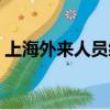 上海外來人員綜合保險（外來人員綜合保險）
