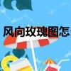 風向玫瑰圖怎么判斷主導風向（風向玫瑰圖）
