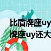 比盾牌座uy還要大的星球是什么星球（比盾牌座uy還大的星球）