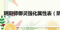 陰陽師御靈強化屬性表(陰陽師御靈強化)
