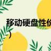 移動硬盤性價比高的（哪款移動硬盤性價比高）