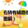 右轉有輔路但是右轉紅燈（右轉專用道闖紅燈圖解）