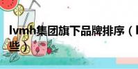 lvmh集團旗下品牌排序(lvmh旗下品牌有哪些)