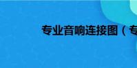 專業音響連接圖(專業音響)