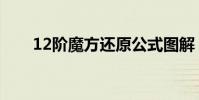 12階魔方還原公式圖解(12階魔方)