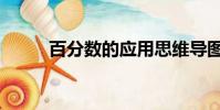 百分數的應用思維導圖(百分數)