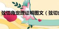 弦切角定理證明圖文(弦切角定理證明帶圖)