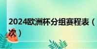 2024歐洲杯分組賽程表(歐洲杯幾年舉辦一次)