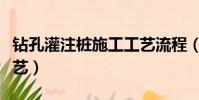 鉆孔灌注樁施工工藝流程(鉆孔灌注樁施工工藝)