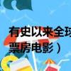 有史以來全球票房最高的電影（歷史全球最高票房電影）