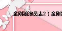 金剛狼演員表2(金剛狼2演員表)