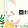 量比指標代碼（量比指標）