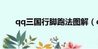 qq三國行腳跑法圖解(qq三國行腳)