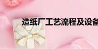 造紙廠工藝流程及設備(造紙廠)