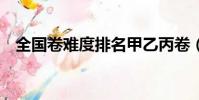 全國卷難度排名甲乙丙卷(全國卷3難度)