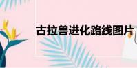 古拉獸進化路線圖片(古拉獸)