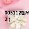 005112銀華中證全指醫藥天天基金（005112）
