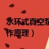 水環式真空泵工作原理動畫（水環式真空泵工作原理）
