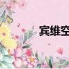 賓維空調顯示DF（賓維空調）