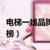 電梯一線品牌排行榜圖片（電梯一線品牌排行榜）
