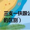 三支一扶跟公務員哪個好（三支一扶和公務員的區別）