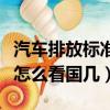 汽車排放標準怎么看國幾圖片（汽車排放標準怎么看國幾）
